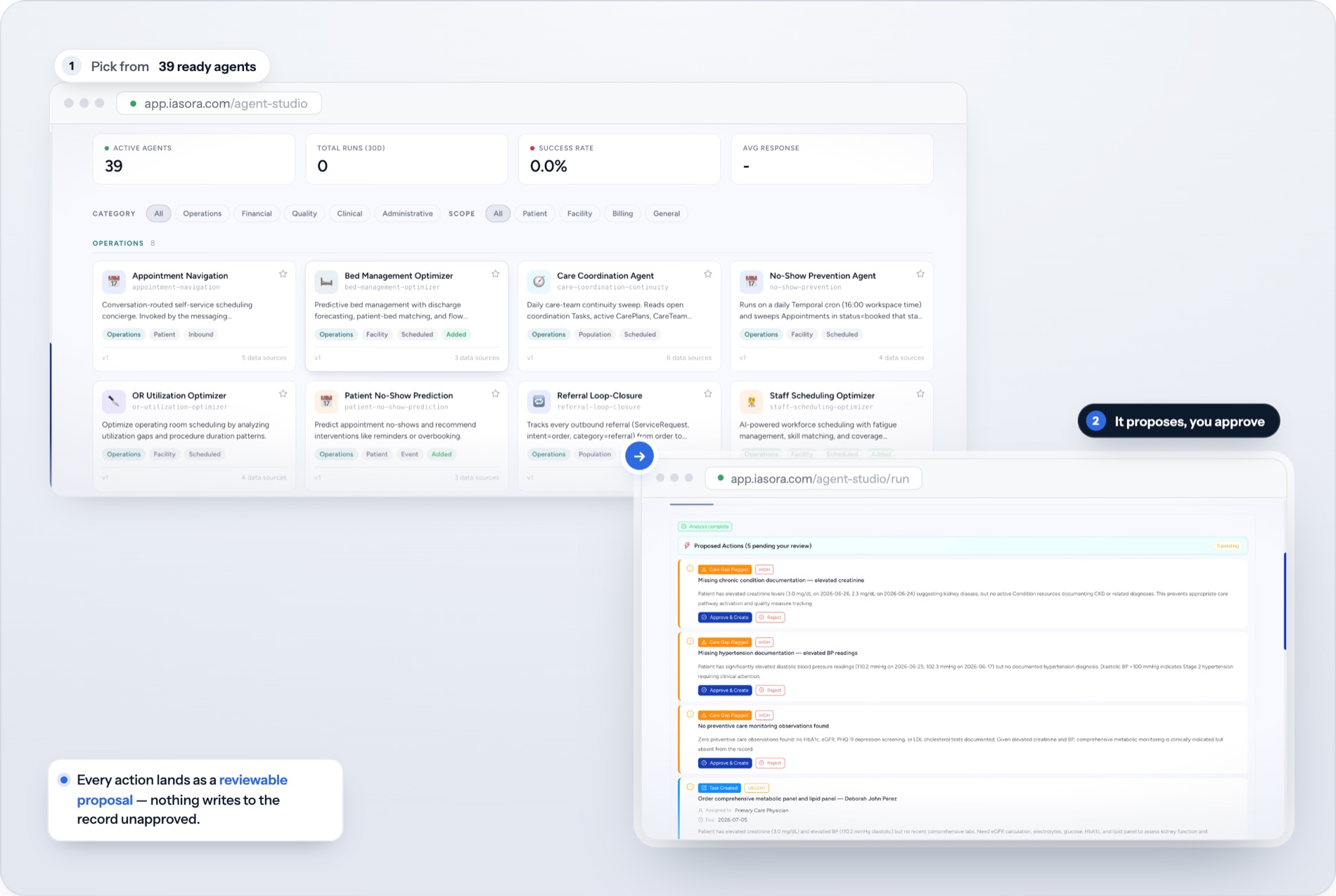 An agent library of ready agents alongside a run view of proposed actions awaiting approval.
