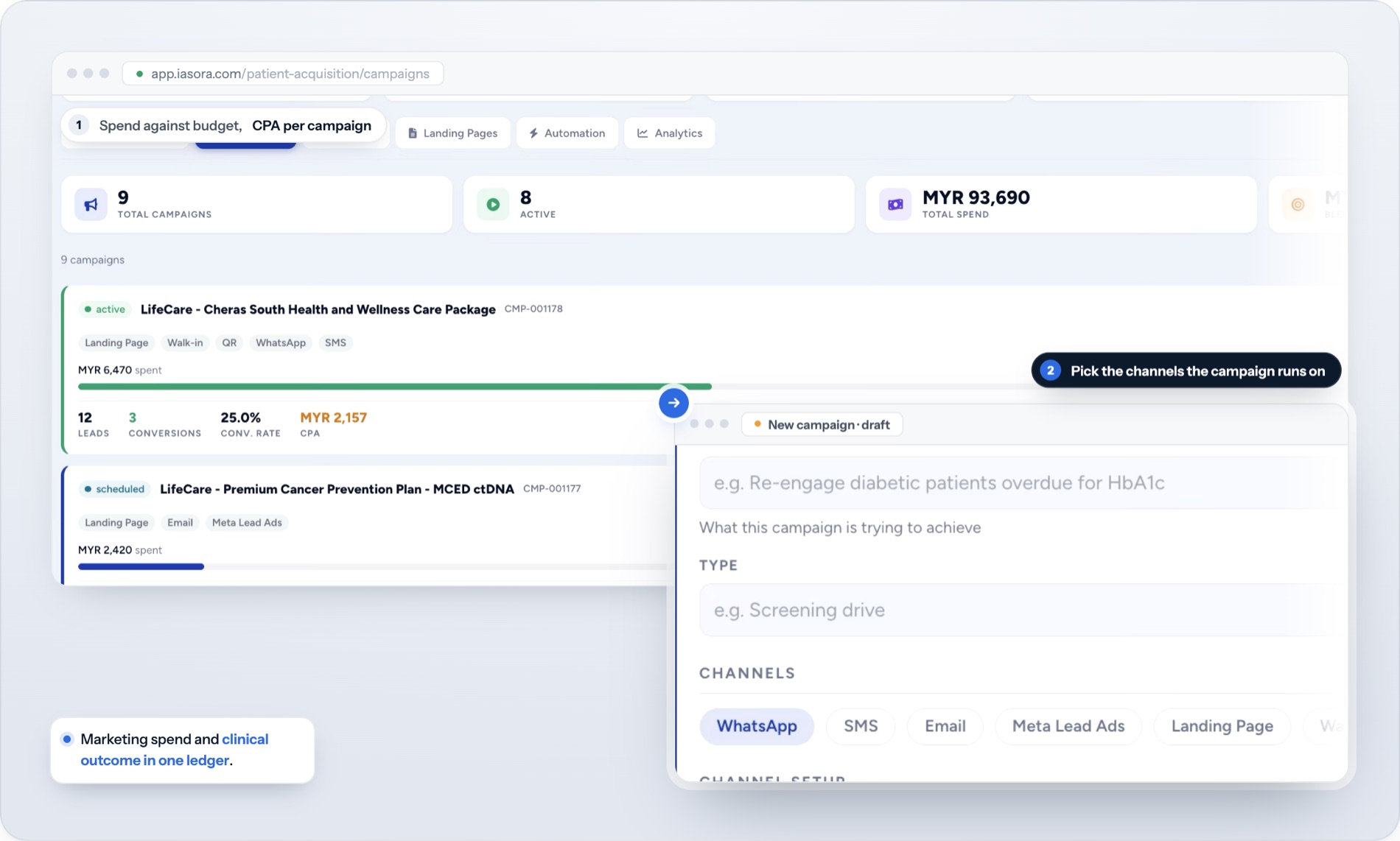 A campaign composed for a patient cohort across WhatsApp and SMS.