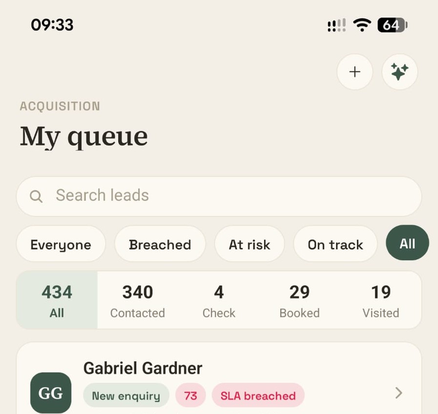 The acquisition lead queue on a phone, showing 434 leads with contacted, check, booked and visited counts, filters for breached, at risk and on track, and a lead flagged SLA breached.