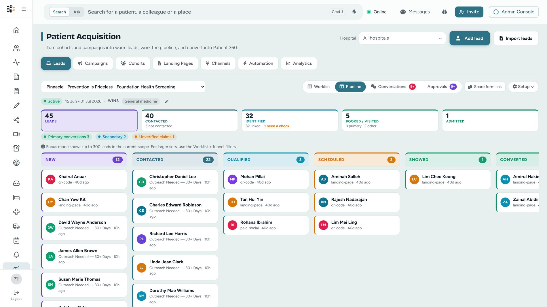 The Patient CRM & Growth pipeline with leads in stages, each carrying a score and an owner.