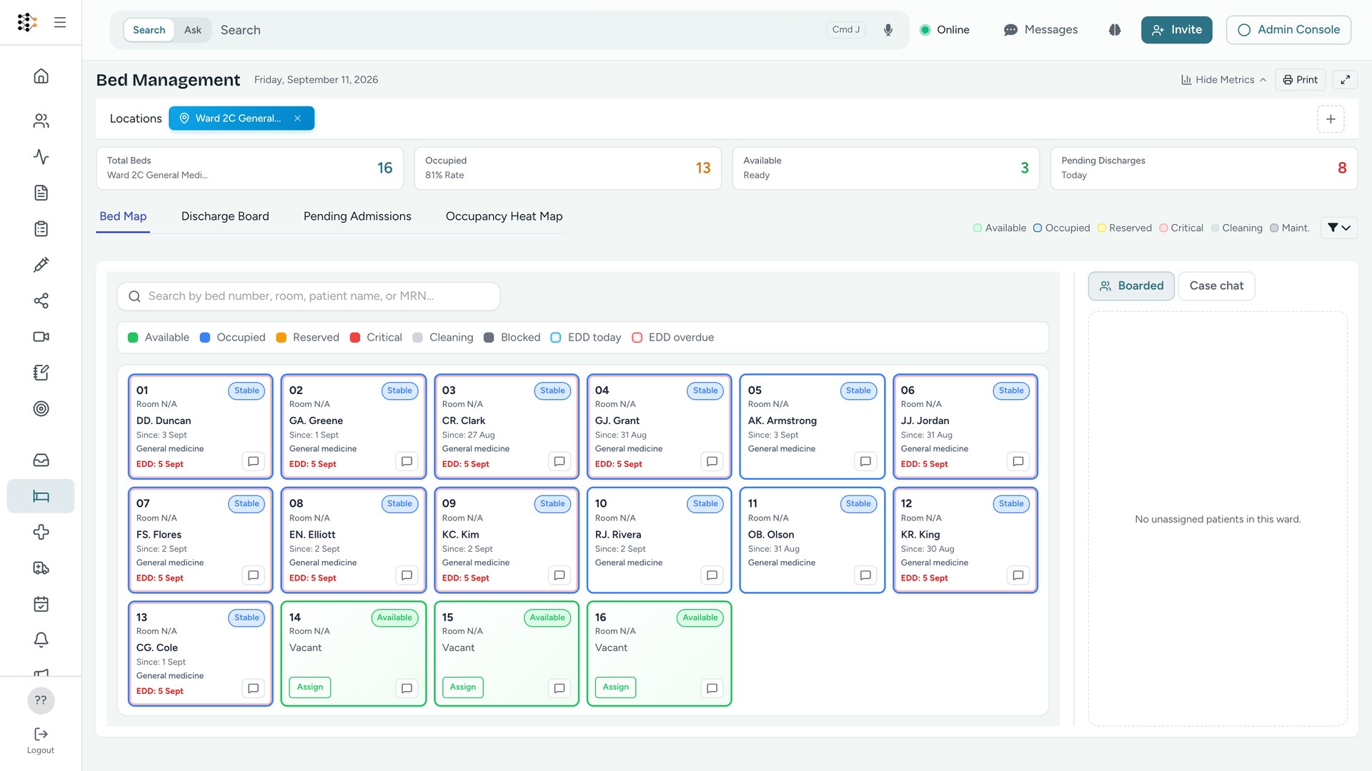 Flow & Bed Management on IASORA