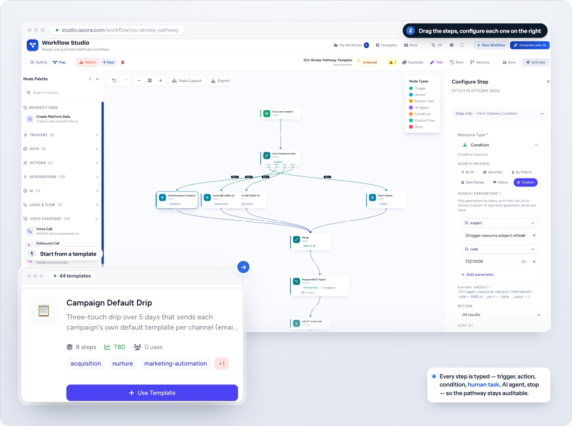 A visual workflow builder with typed nodes for triggers, actions, conditions, human tasks and AI agents.